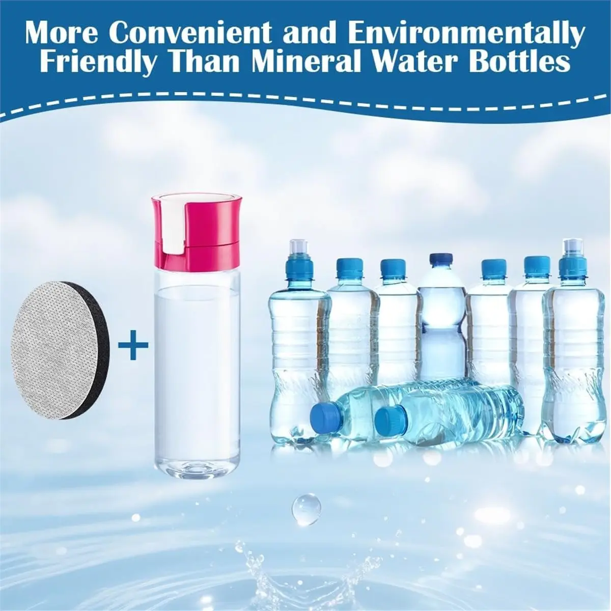 Home Tool 8 Pack Water Filter MicroDisc for Fill and Go Bottles, Reduces PFAS, Chlorine & Impurities