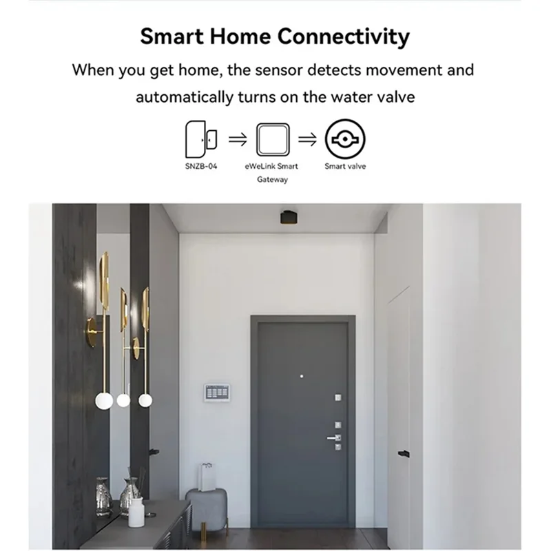 Умный контроллер клапана FULL-Zigbee, шаровой кран Ewelink, приложение, дистанционное управление, IP65, водонепроницаемый водяной клапан, работает для Alexa