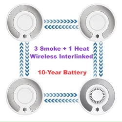 Alarme de fumée et de chaleur sans fil entrelacée, batterie Li scellée de 10 ans, alarme de fumée et de chaleur pour la maison, CE, 3 fumées et 1 chaleur