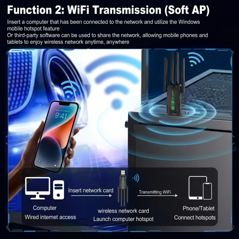 WiFi51300MDual Band2.4G+5G USB Wireless AdapterDriver-Free WiFi Transmitter ReceiverDesktop Laptop ElectronicNetwork Accessory
