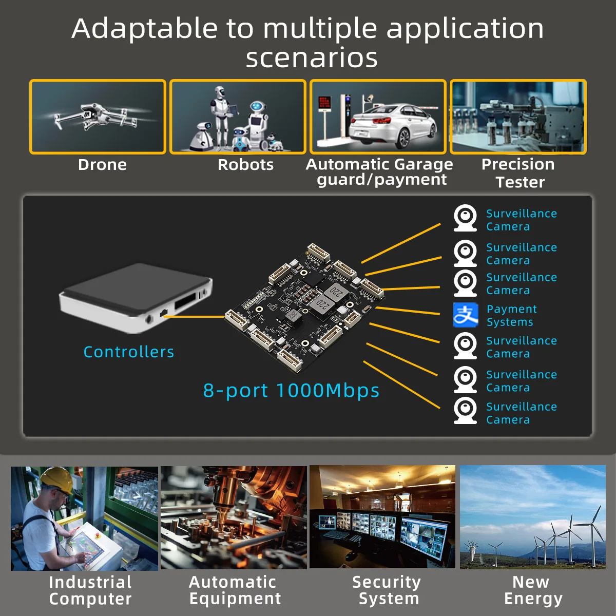 YINUO-LINK_YN-IES10801-A 55*68*14MM Mini Industrial 8-Port Gigabit Ethernet Switch Module High-Performance Plug-and-Play Switch