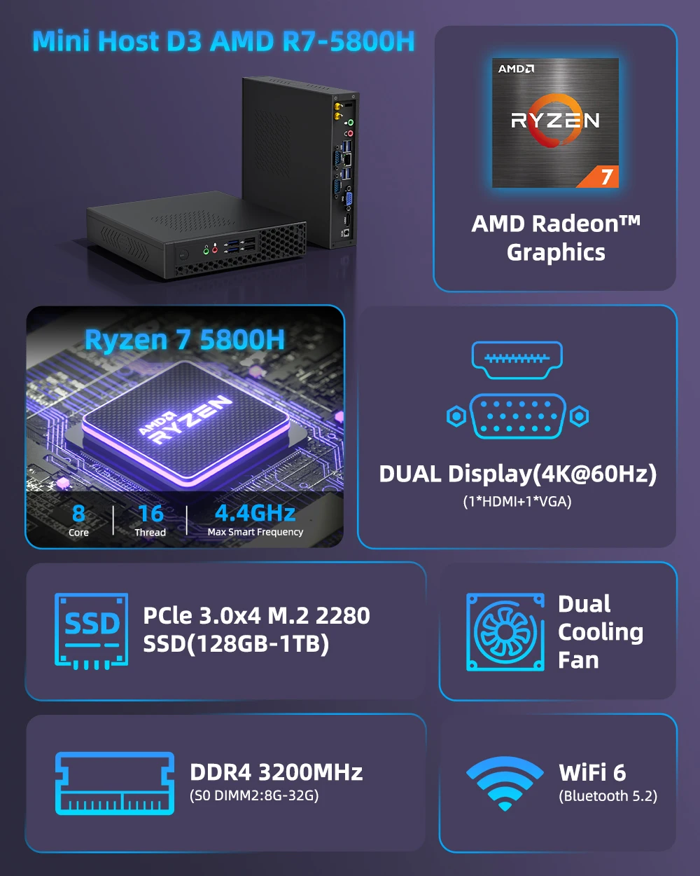 TexHoo Mini PC Gaming Computer Intel Core i5 13500H AMD R7 5800H Processor ITX Windows 11 Pro 10 System Unit DDR4 NVMe WiFi