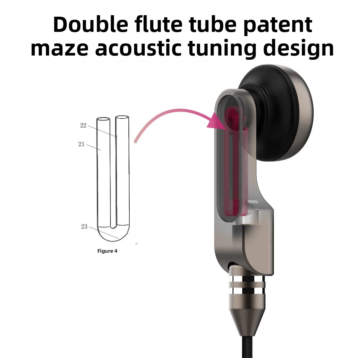 SMABAT SL10 Dual Dynamic Driver หูฟังชนิดใส่ในหู Hifi 3.5 มม./typec Bass Flat Head Plug หูฟังพร้อมไมโครโฟน