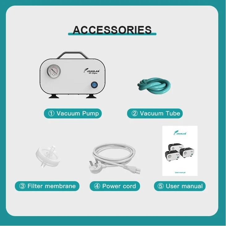

Industrial-Grade VP-20Pro Diaphragm Pump, 20L/min Oil-Free, Heavy Duty for Continuous Drying Ovens & Chemical Labs