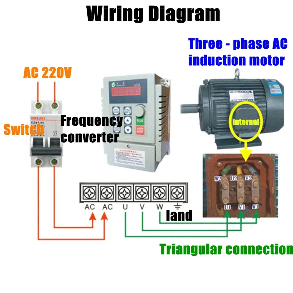 3HP 2.2KW VFD Inverter, Single Phase Input Variable Frequency Drive for AC Motor Speed Control with PWM Output