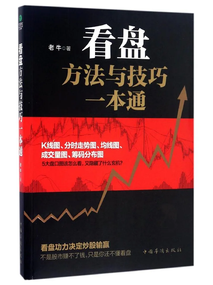 

Книга — Winshare: Комплексное руководство по методам и техникам анализа фондового рынка