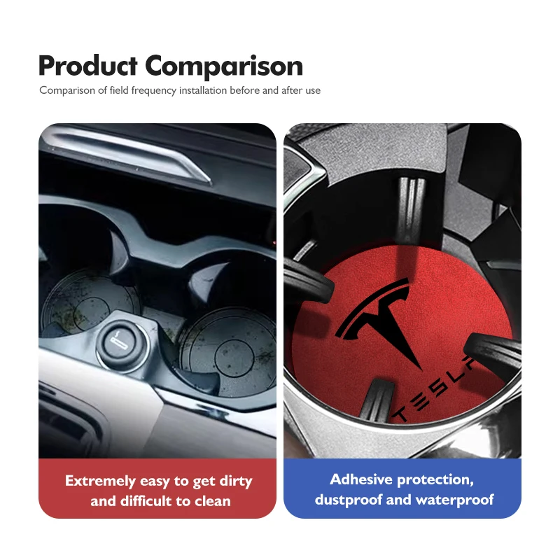 Car Anti Slip Mat Coaster Water Cup Slot Decorate Accessories For Tesla Model Y 3 S X Roadster Bonina