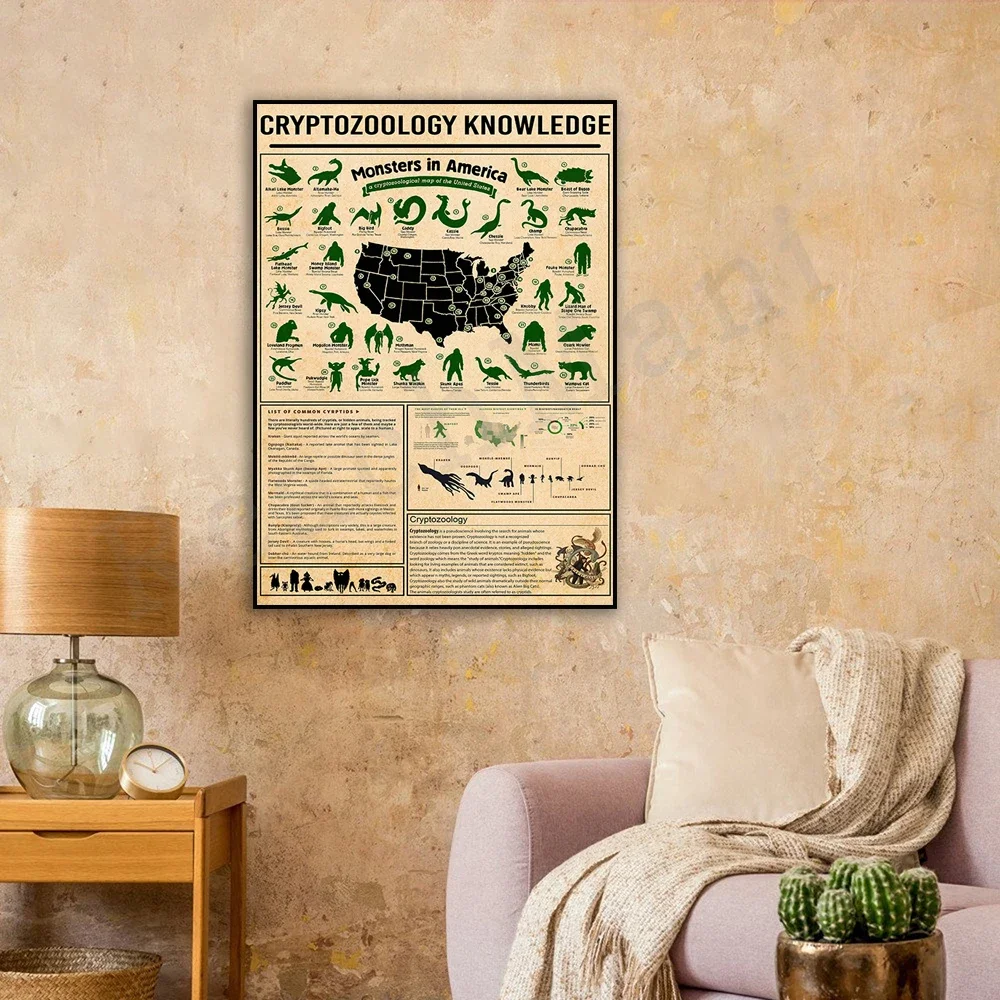 Cryptozoology Knowledge Vintage poster, Gift for friend,monsters in America poster Wall Art Prints Home Decor Canvas Painting