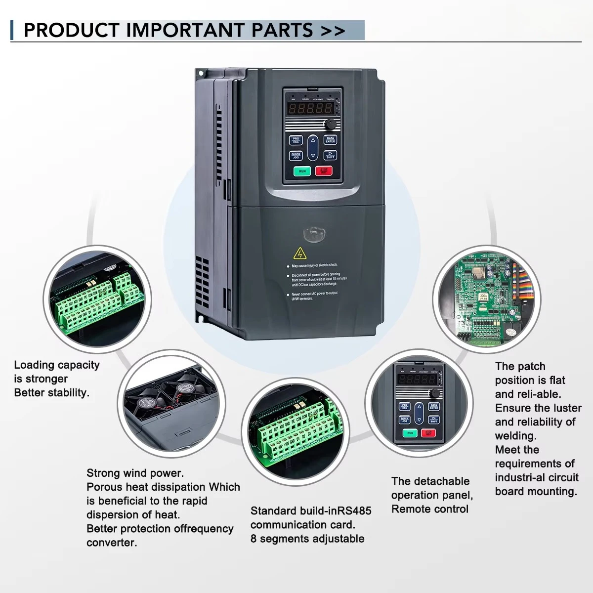 Customized Variable Frequency Drive Three Phase 380V AC Inverter Industrial Motor Controller