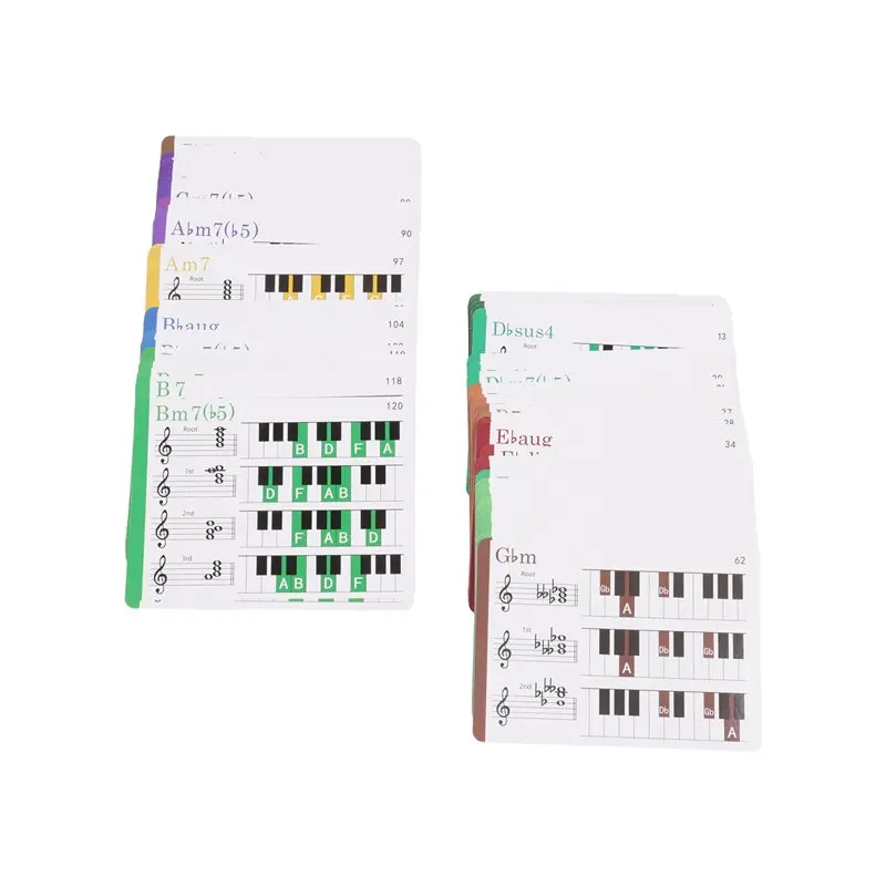 NALFI-Piano Chord Piano Chords Chart Flash Cards For 120 Chords,Fun Educational Flash Cards For Piano, Music Learners