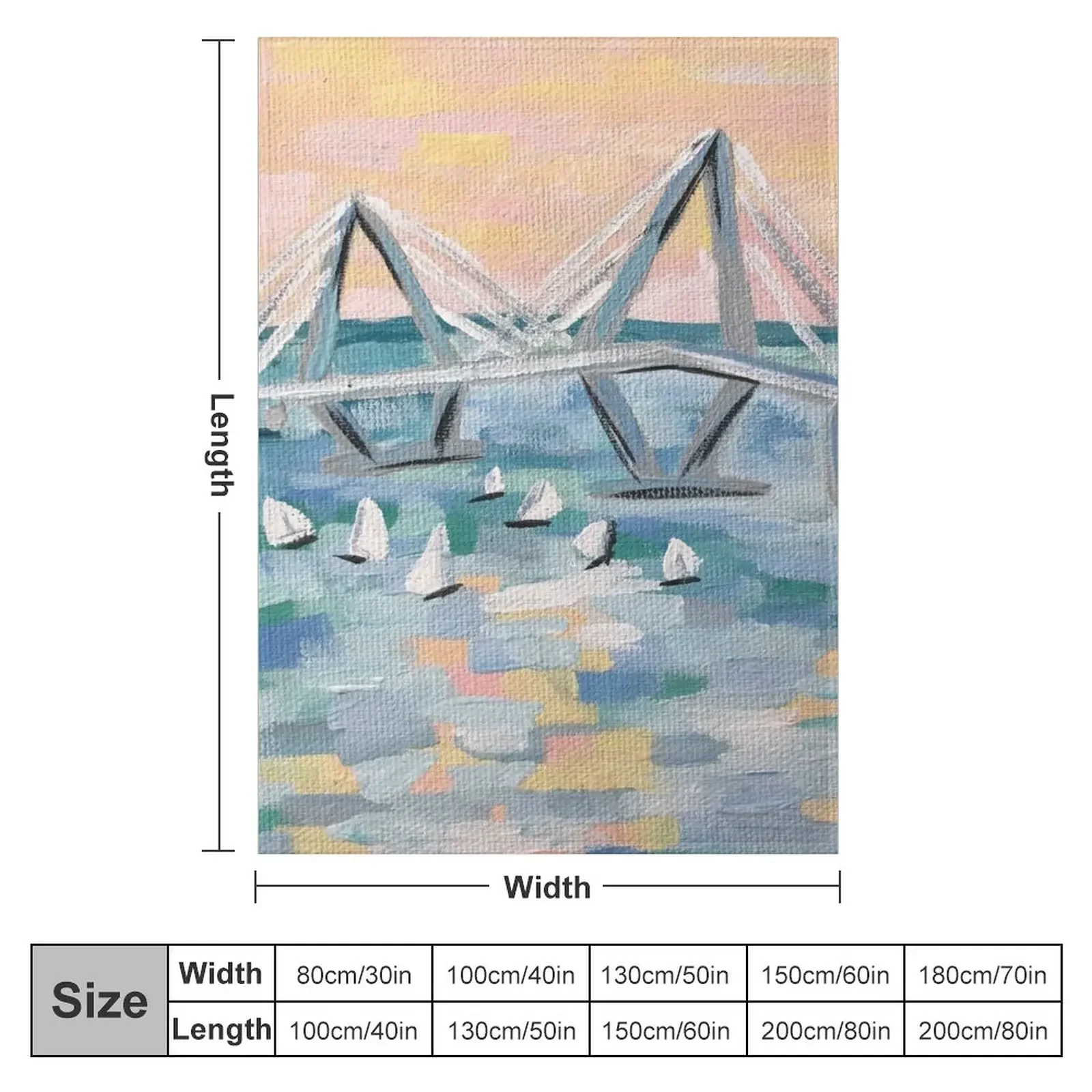 Ravenel Bridge Charleston SC Abstract Throw Blanket Plaid Designers Luxury Throw Blankets