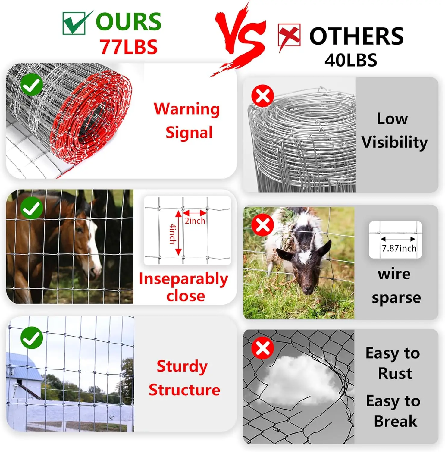 سياج حصان عالي التحمل مقاس 4 × 50 قدم، شبكة مقاس 2 × 4 بوصة، سلك مقاوم للصدأ للماشية والحديقة