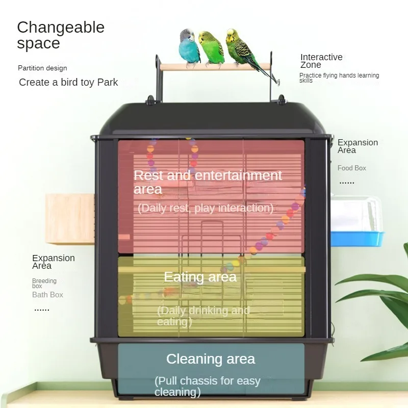 Large Panoramic Skylight Aviary - Escape-Proof Design, Enhanced Ventilation, Secure Latch, Close-Up Interaction, Multi-Zone