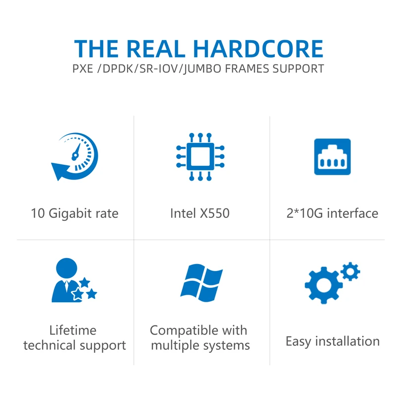 LR-LINK 1025PT 10Gb Network Card PCI-E x8 Dual Copper RJ45 Port PCI Express Ethernet LAN Adapter NIC Based on Intel X550-T2