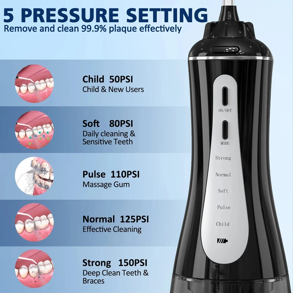 Irrigador Oral, 350