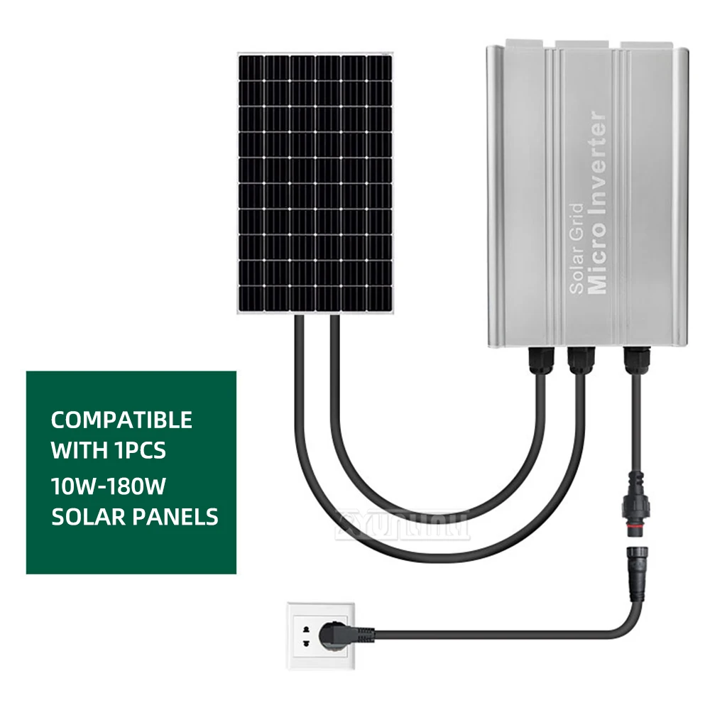 Grid-Tied Certified180W Solar Microinverter, PV Inverter, Residential Grid-Tied Inverter