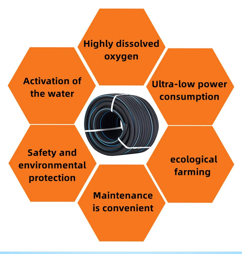 Factory Wholesale Aquarium Fish Pond Oxygenation Pipe High Quality Nano Micro Hole Fish tank Rubber Oxygenation Aeration Pipe