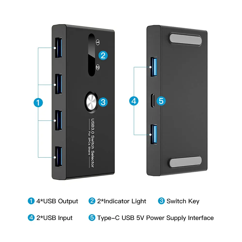 USB 3.0 Switcher 2 Computers Share 4 USB for PC Mouse Keyboard Printer Scanner USB KVM Switch Selector Compatible with Windows M