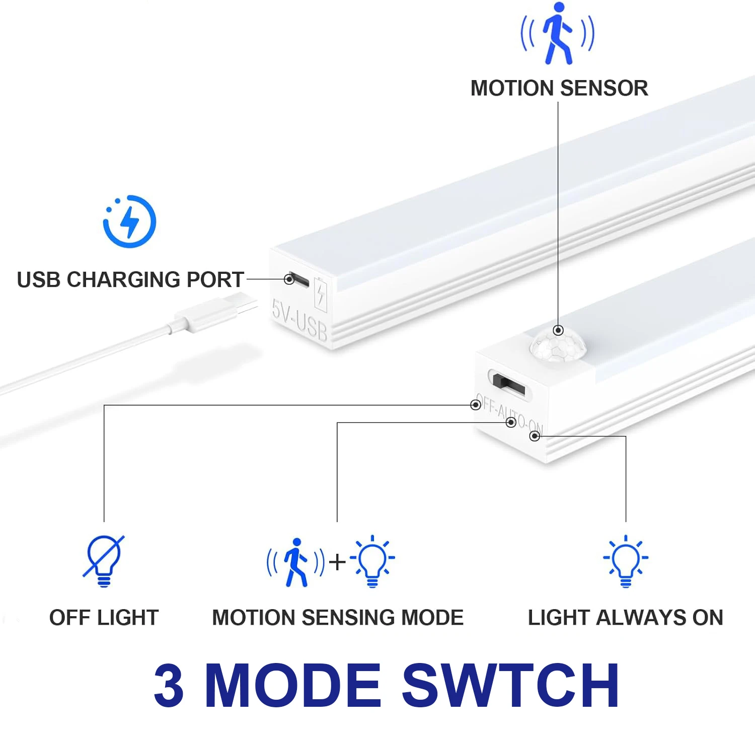 LED Motion Sensor Light Under Cabinet Night light Indoor Rechargeable Closet Lights for Wardrobes Kitchen Bedroom Cupboard Stair