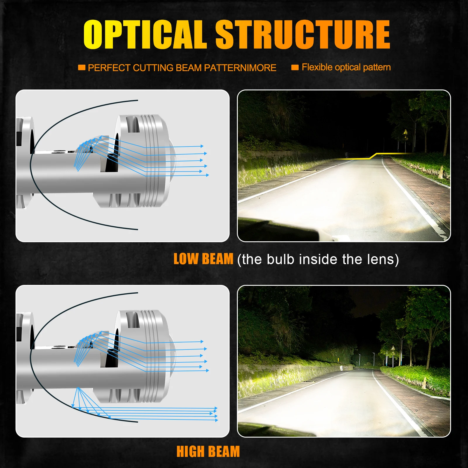 MZGN 2Pcs  H4 9005 9006 9012 H11 HB3 HB4 H7 H18 Bi LED Projector Lens Headlight Bulb Turbo 30000lm Lamp,Car Led Lights  6000K  ﻿