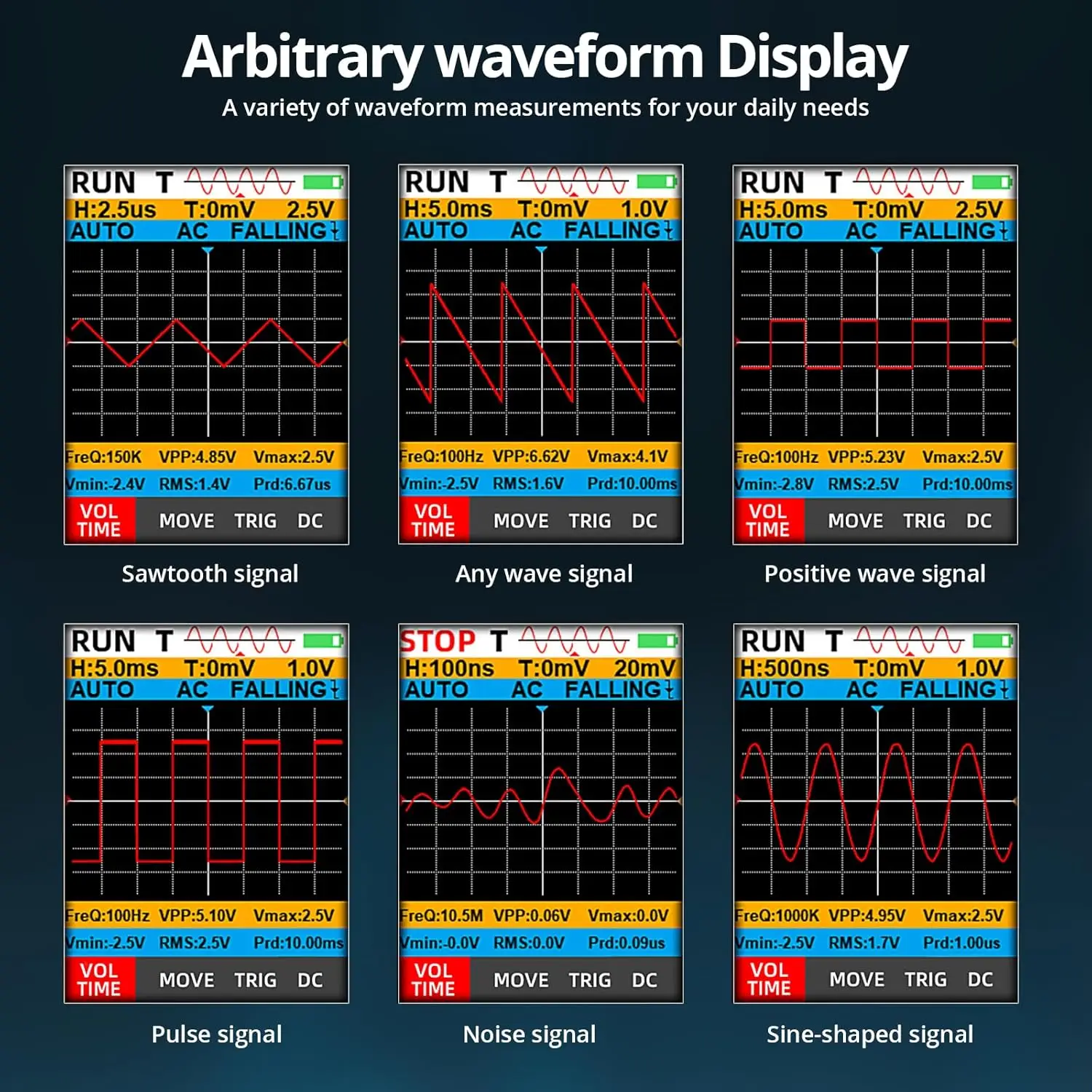 ALLmeter 3-in-1-Oszilloskop-Multimeter mit 10 MHz Bandbreite, 48 MSa/s-Abtastung, 10.000 Zähler, 10 MΩ/600 V Sicherheit