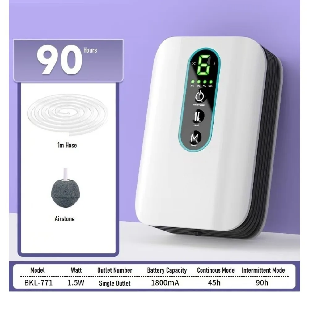 

Кислородный воздушный насос для аквариума с 1/2 отверстиями, низкий уровень шума, ультра бесшумный кислородный насос для аквариума с литиевой батареей, перезаряжаемый через USB