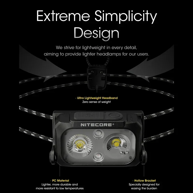 Original NITECORE NU25  Dual beam USB-C rechargeable Headlamp 400Lumens Built-in 650mAh Battery Spotlight +Floodlight