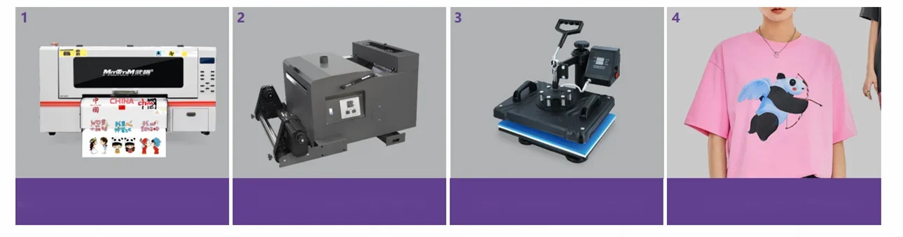 SM-A3 Hot-Stamping Printer