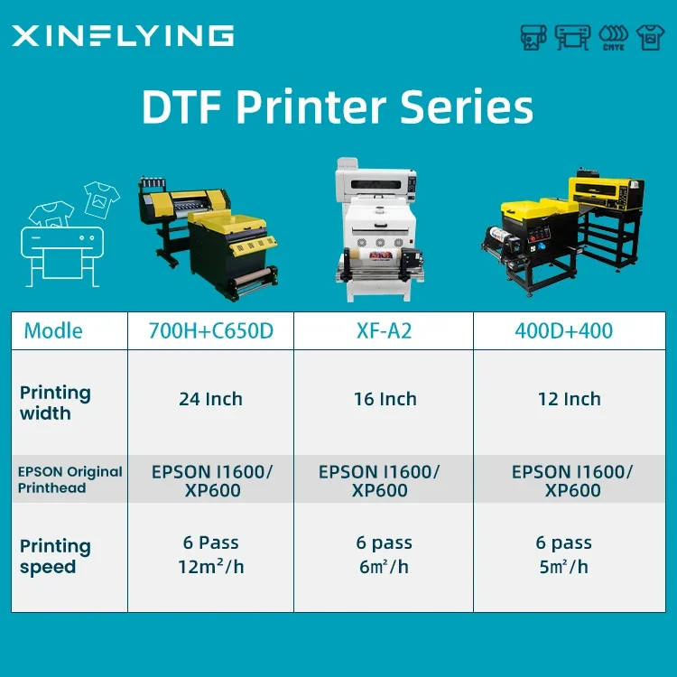 On-time Delivery Guarantee A2 DTF Printer xp600 printhead Digital A2 T-Shirt Printing Machine Heat Transfer Pet Film Dtf Printer