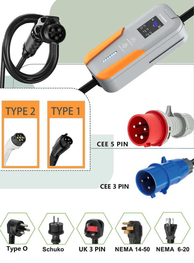 Przenośny ładowarka ev 3,5kw 7KW typ 2 1 GBT szybka ładowarka samochodowa elektryczny z regulowany prąd 16A 32A 40A