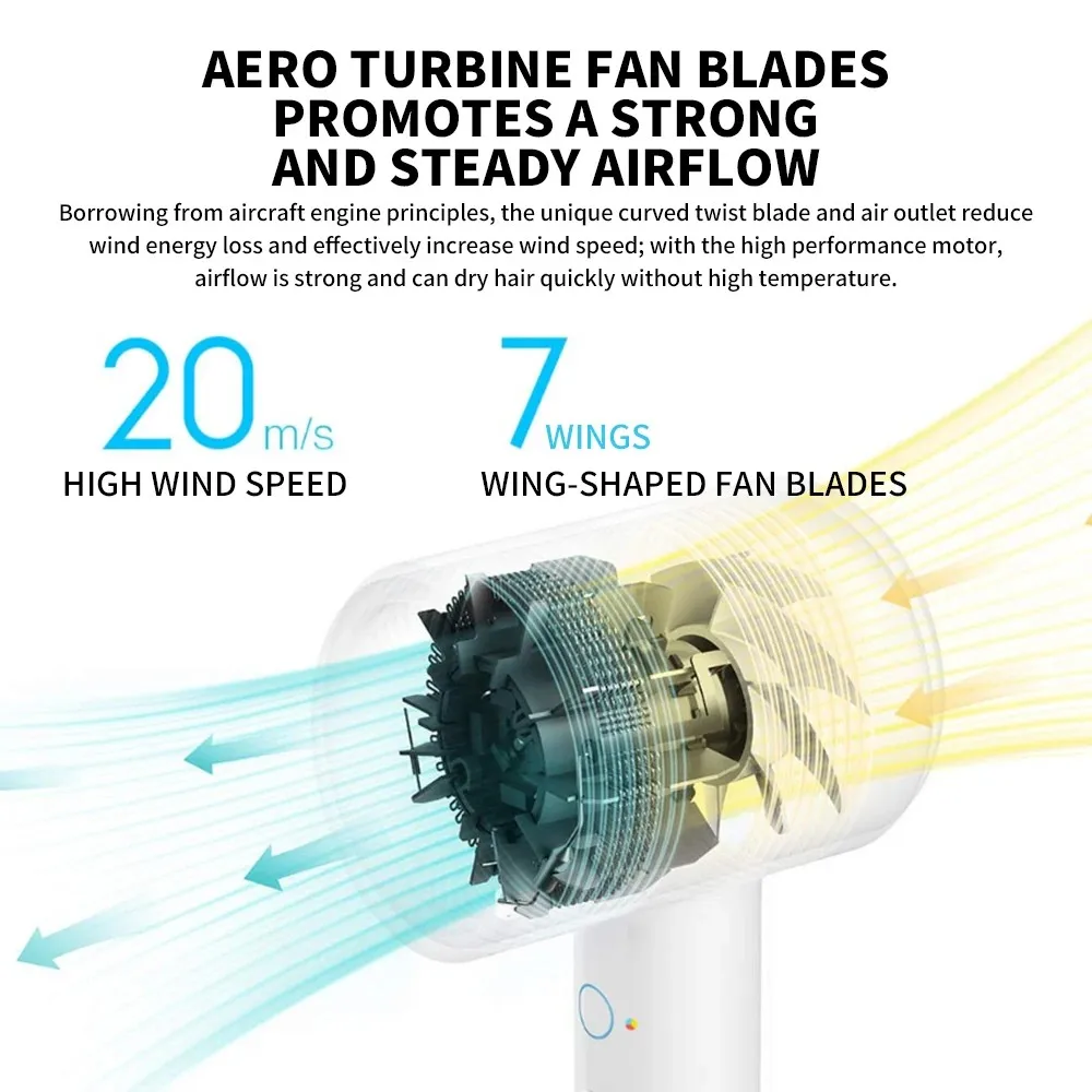 MIJIA H300 Ionic Hair Dryer 57℃ Smart Constant Temp 50‑Million‑Ion Quick Dry Lightweight Blow Dryer For Home Travel Use CN
