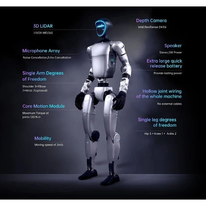 Silver Humanoid Robot Basic Model Exhibition Event Performance New Condition Available AI Flexible customized custom flag
