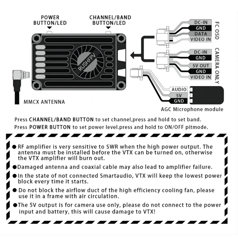 Video Transmission 48CH For 5.8GHz 2.5W Video Transmitter Perfect for Long Distance Flying Projects