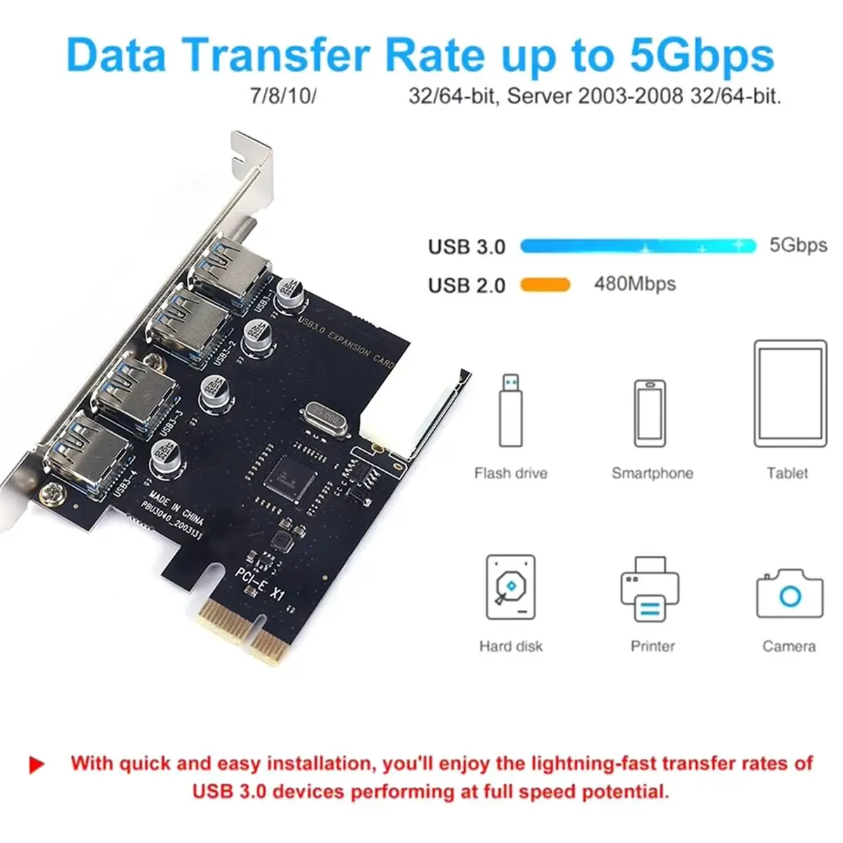 Promotion PCIE Riser Expansion Card 4 Ports PCI Express USB 3.0 High-Speed Interface Extension Protection Card Computer Notebook