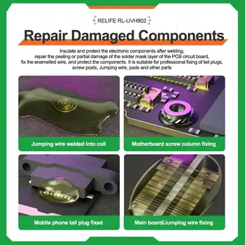 8 最佳銷售 電話工具 - №8