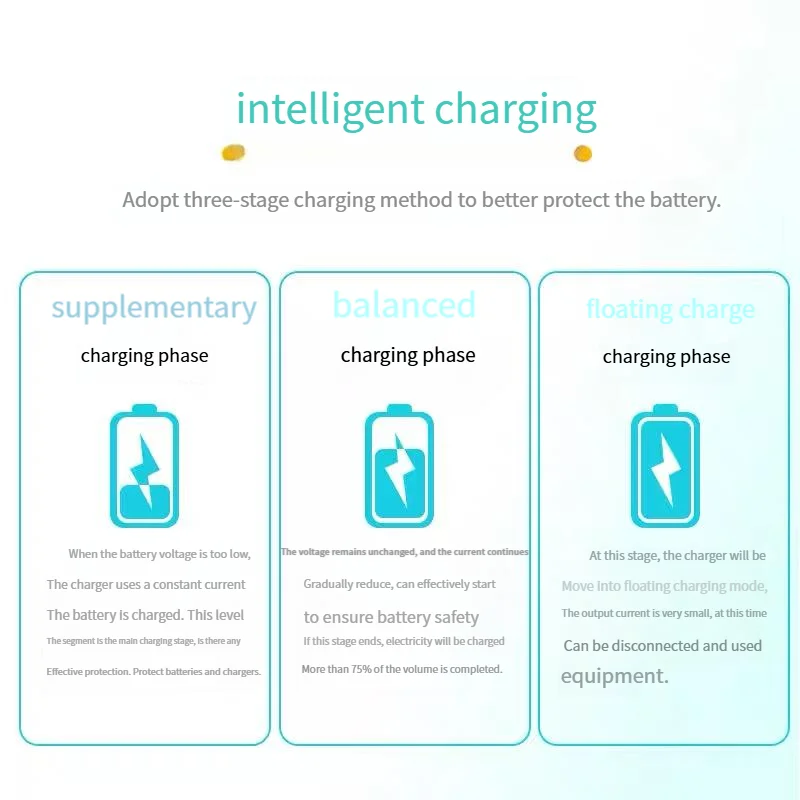 米国とEUの12V 24V子供用電動自動車ユニバーサル充電器、6Vベビー電動玩具車充電器、バイク用電源アダプター