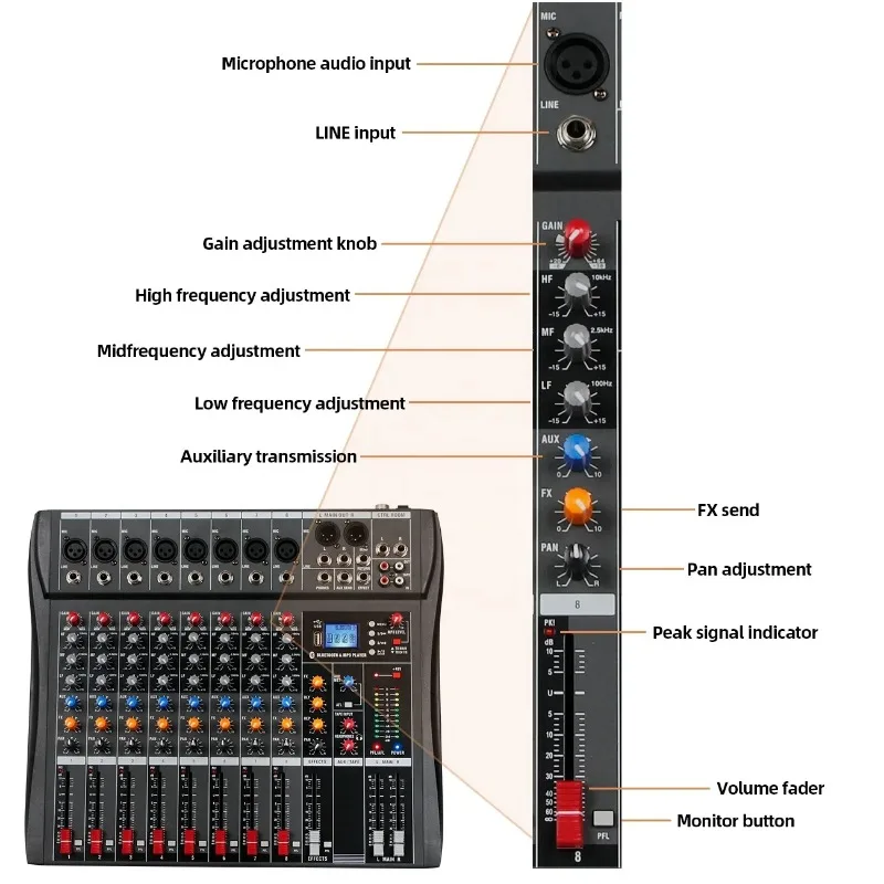 Controller Mixer Audio Sound Mixing Table Card Professional Pc Digital Consoles Interface Console Pro Equipment 8 Channel