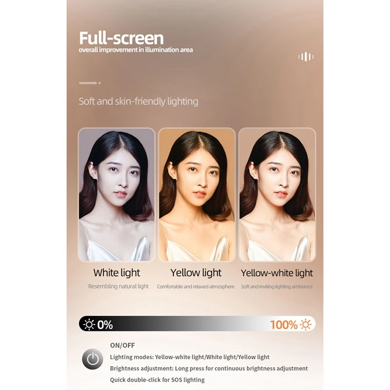 Luce ad anello per Selfie per telefono ricaricabile, Clip per luce del telefono per telefono, Laptop, fotocamera, Selfie, videoconferenza
