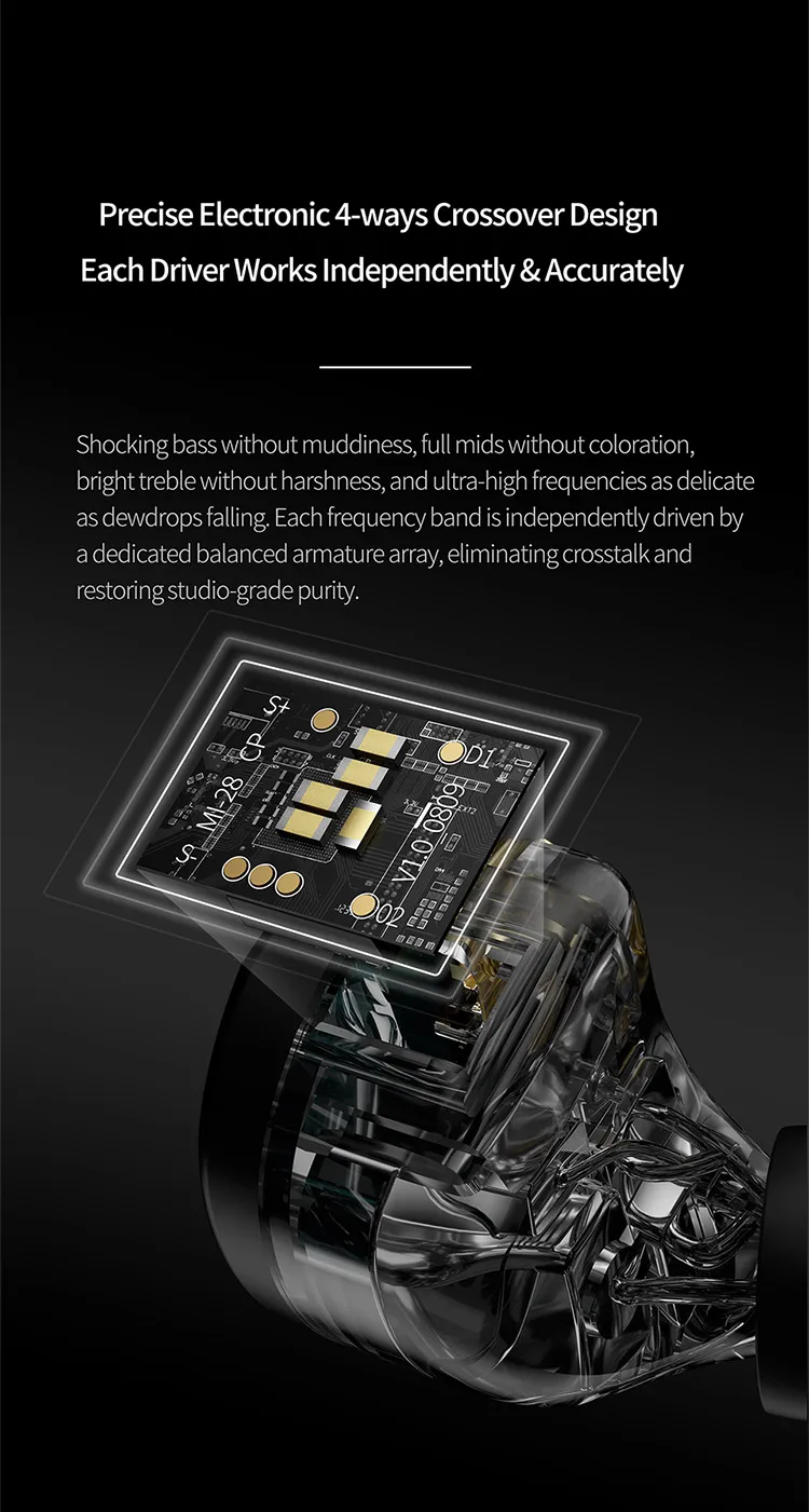 Vorbestellung: KZ Sonata X Flagship 28BA In-Ear-Monitor mit HiFi-Audioqualität auf Flaggschiffniveau – Detail 5