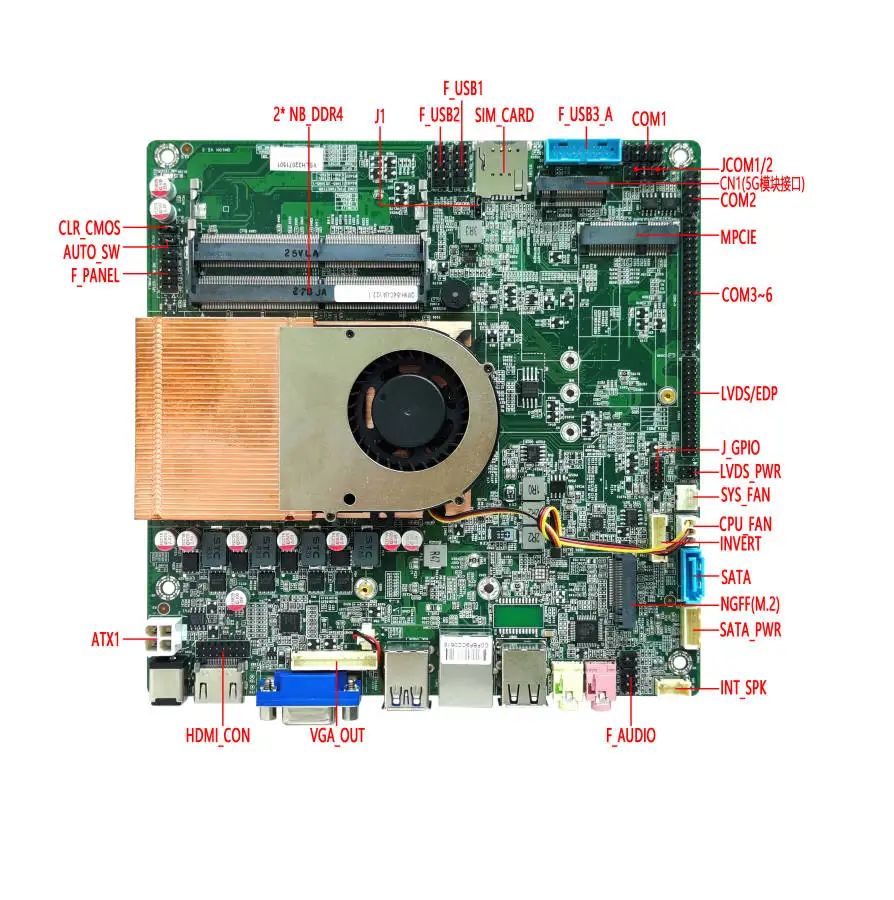 Cost-effective 10th Gen CPU Mini ITX Motherboard QM10H-5G