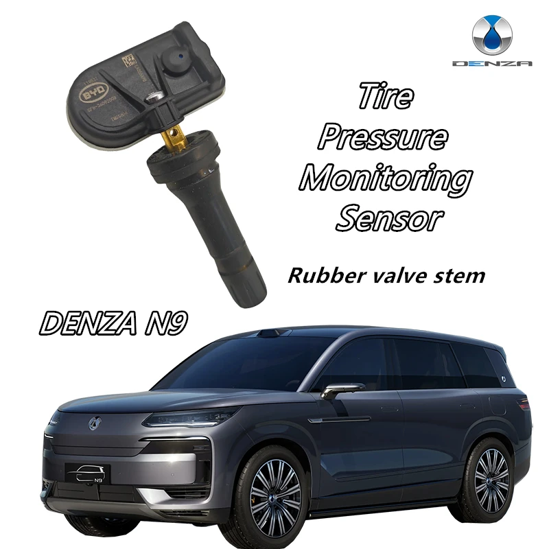 Tire Pressure Monit…