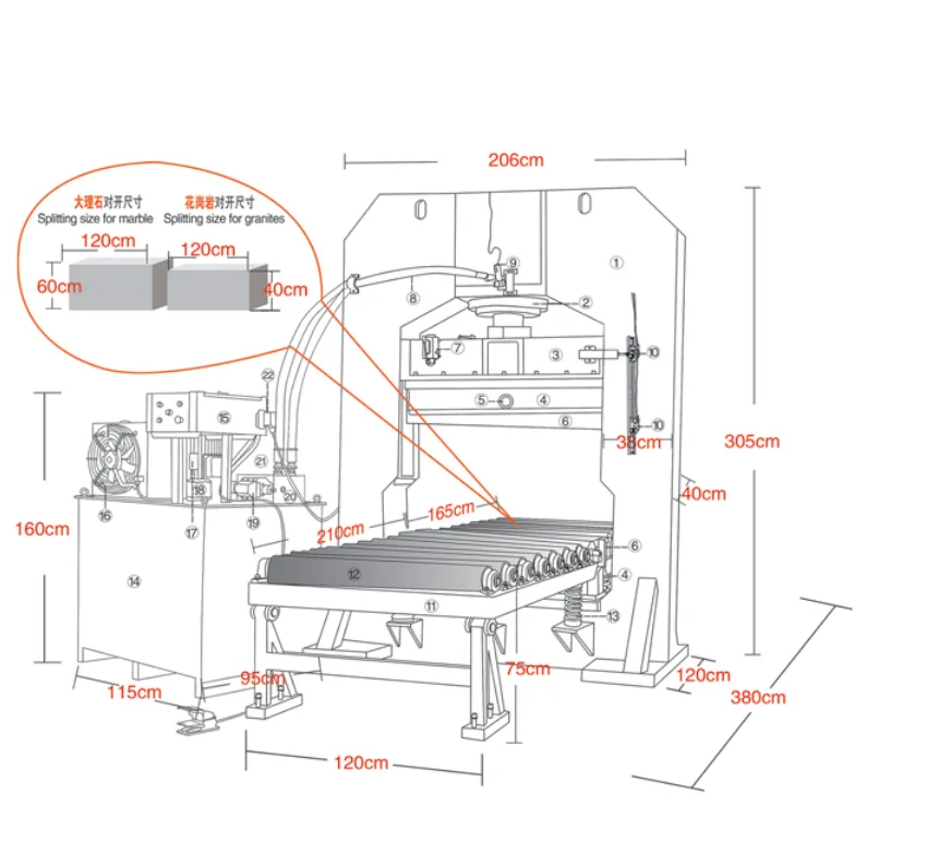 Landscape Stone Shaping Splitting Equipment Stone Surface Cutting & Natural Crack Forming Processing Machine