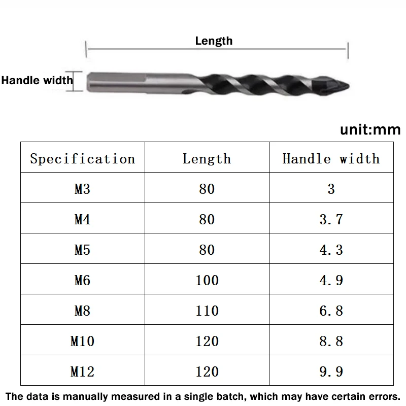 Multipurpose Triangle Shank Carbide Drill Bit 3-12mm Diameter for Glass Tile Concrete Wall and Brick Drilling Application