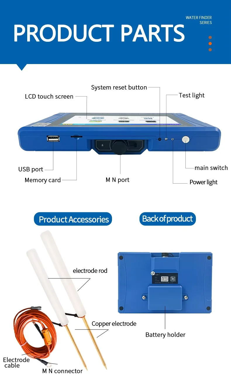 PQWT TC150 Borehole Detection Machine Water Well Logging Geophysics Survey Equipment Underground Water Detector New Inventory
