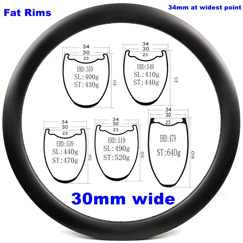 

Велосипедные колеса BIKEDOC RDF30W: Новые карбоновые обода для фэтбайков, ширина 30 мм, глубина 40-80 мм