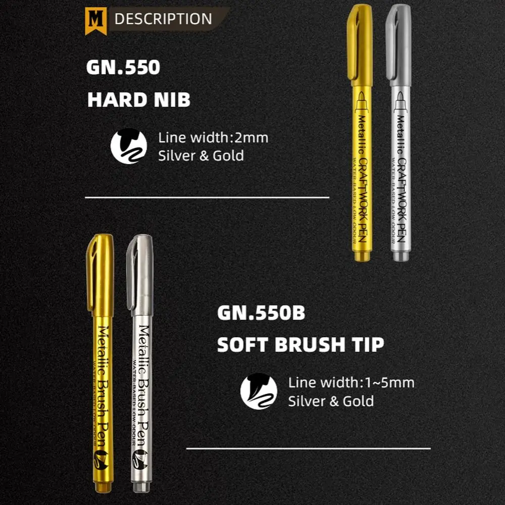 Рисунок 6 - Чернила блестящие металлические маркеры