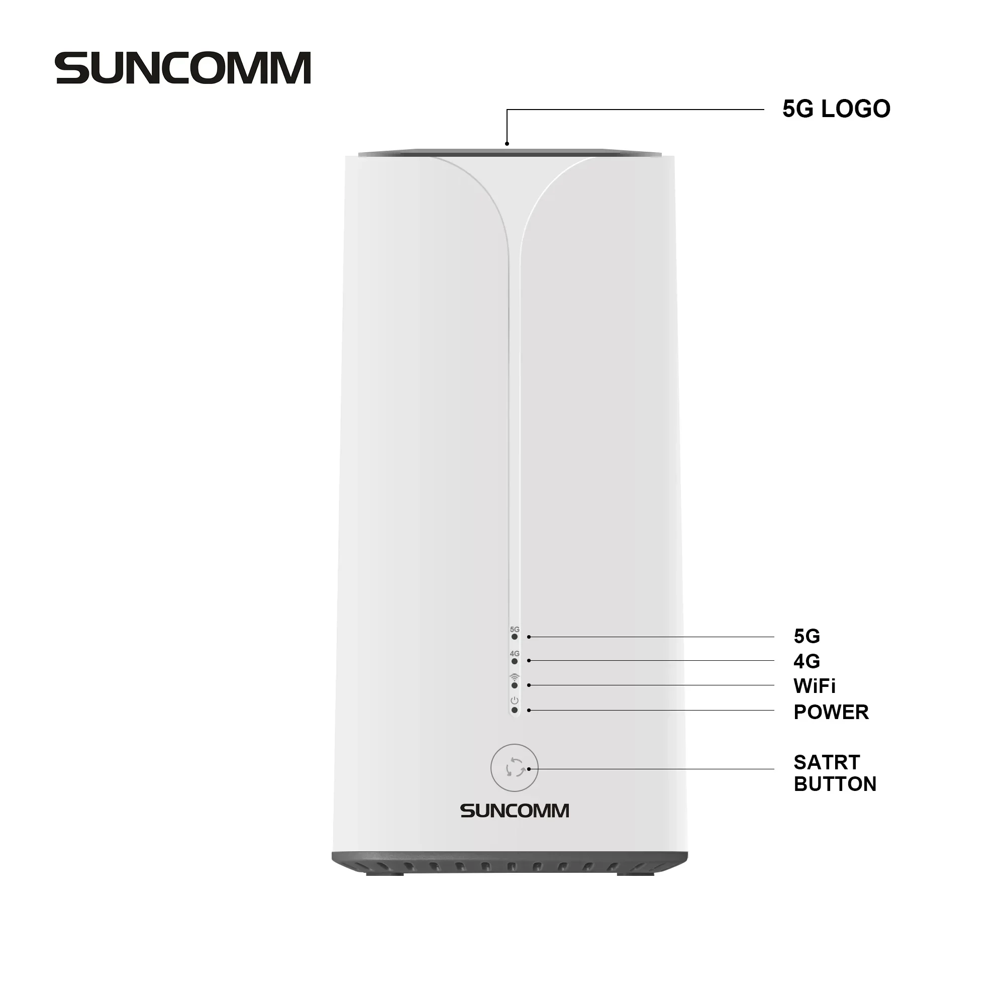 New SUNCOMM Smart Home Dual Band WiFi CPE mmWave Mesh Wireless WiFi 6 Gigabit LAN FireWall QoS 5G CPE Router