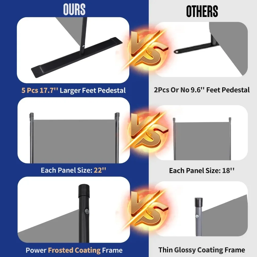 %a Écran de synchronisation de chambre et écrans de Confidentialismo pliants،