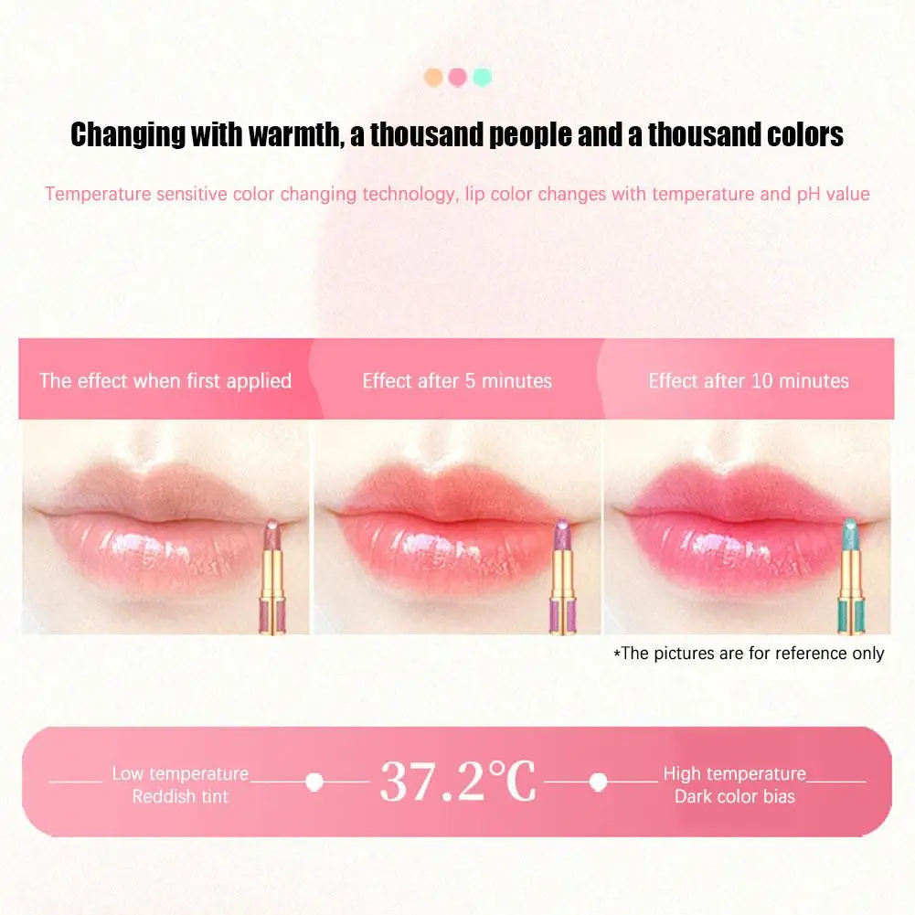 Glitter Color Changing Lipstick Temperature Waterproof Long Lasting Lips Makeup Moisturizing Velvet Matte Lip Tint Red Pink Sexy