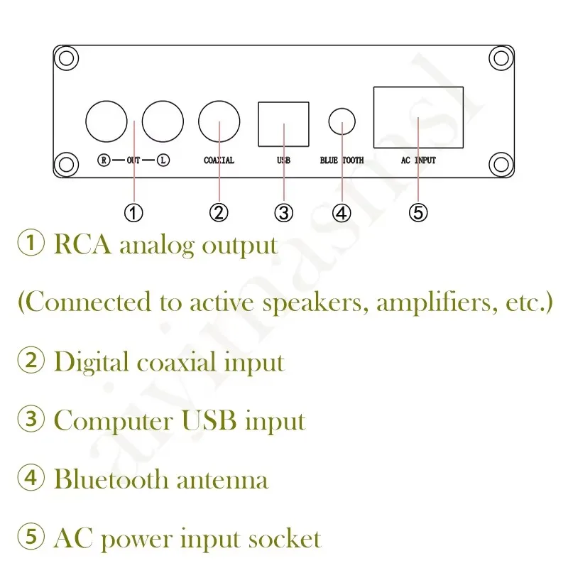 AIYIMA SMSL Home HIFI Decoder QCC5125 Bluetooth 5.1 Lossless Receiver Support APTX-HD/LDAC Imported linear power supply Decoder